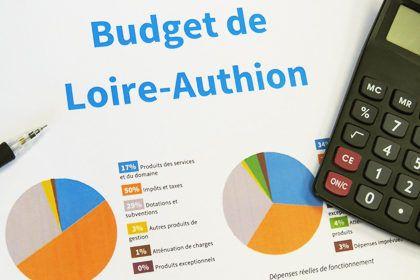 Budget communal de Loire-Authion